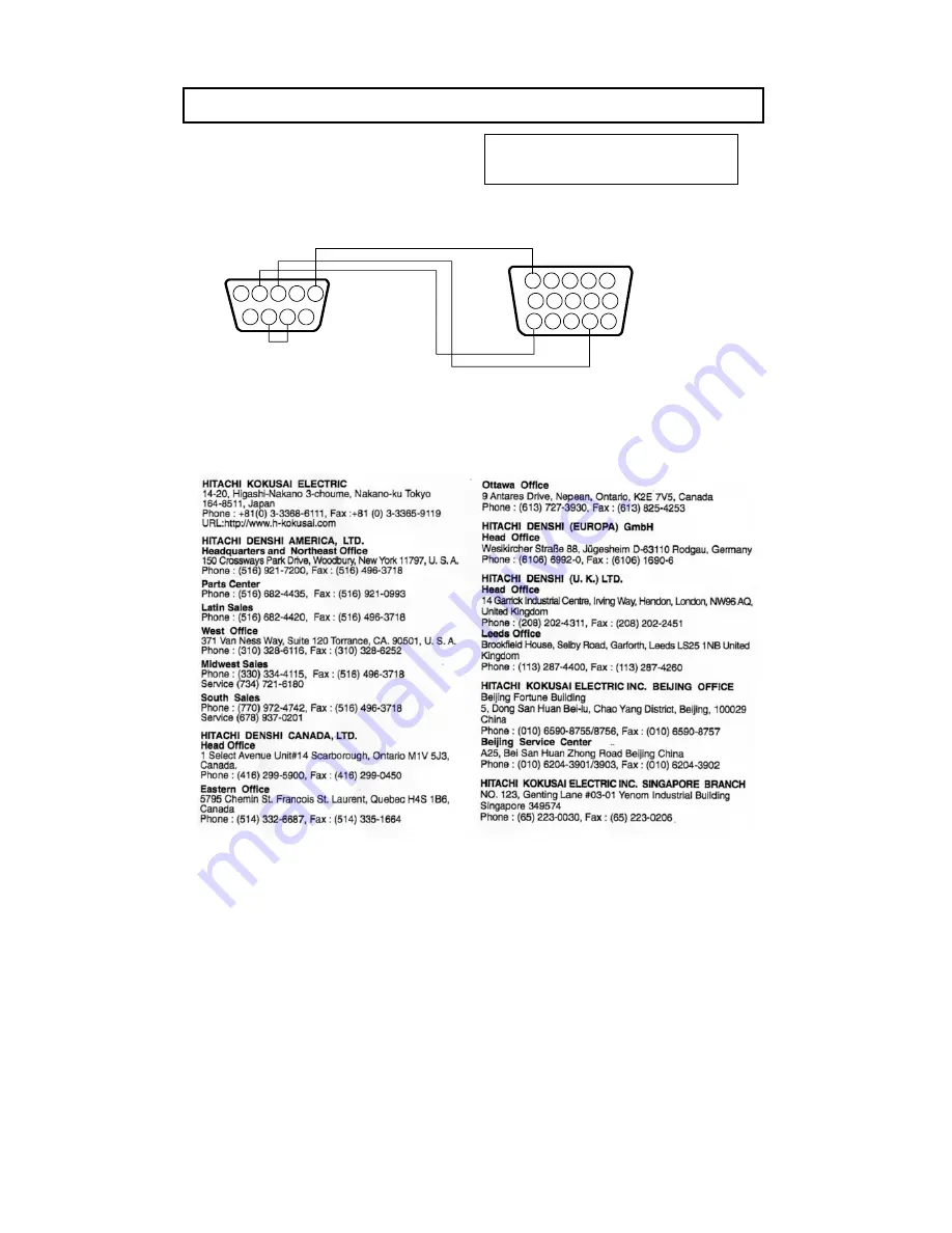 Hitachi KP-FD30 Operation Manual Download Page 8