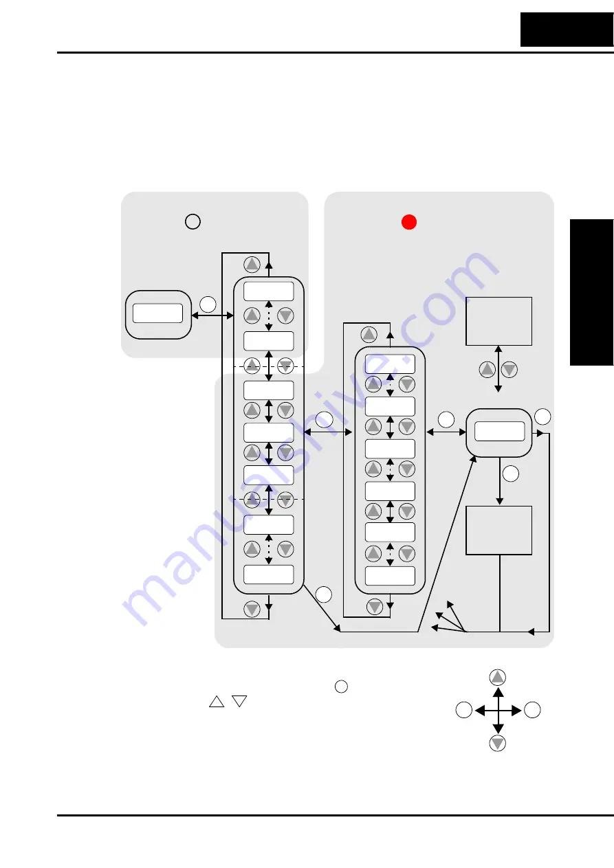 Hitachi L100-004HFE Скачать руководство пользователя страница 66