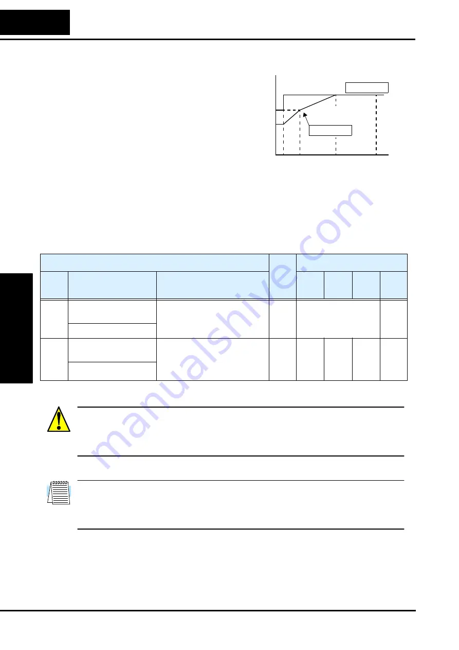 Hitachi L100-004HFE Instruction Manual Download Page 94