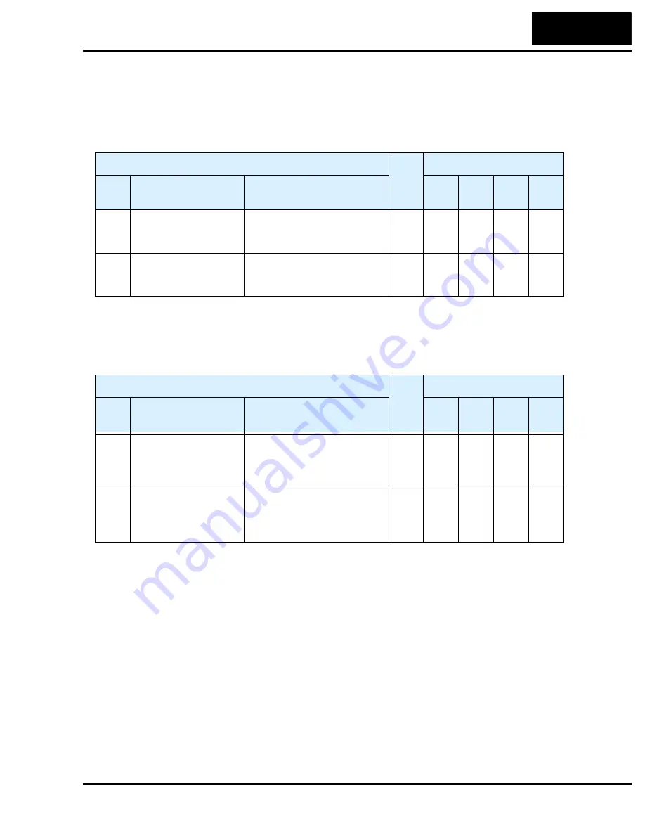 Hitachi L100DN DeviceNet Series Addendum Read This First Manual Download Page 29