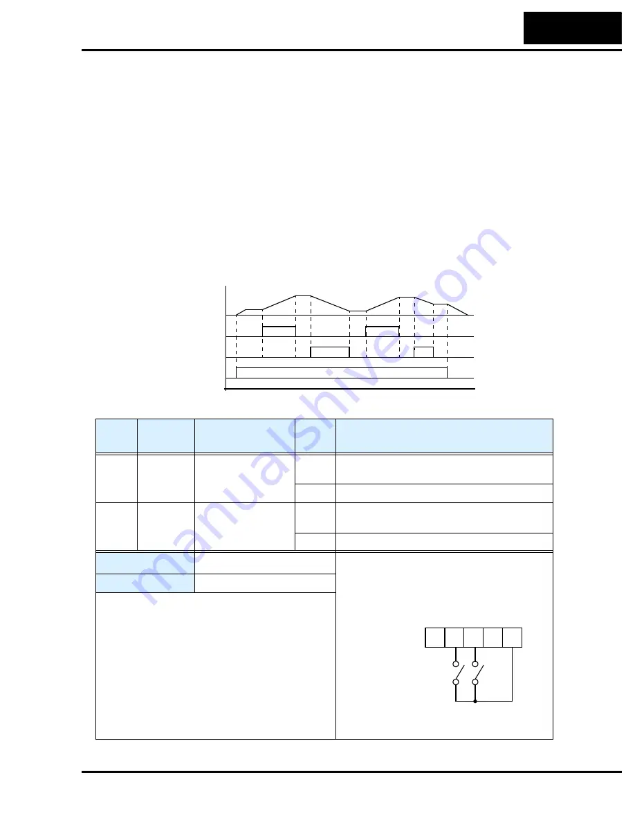 Hitachi L100DN DeviceNet Series Addendum Скачать руководство пользователя страница 37