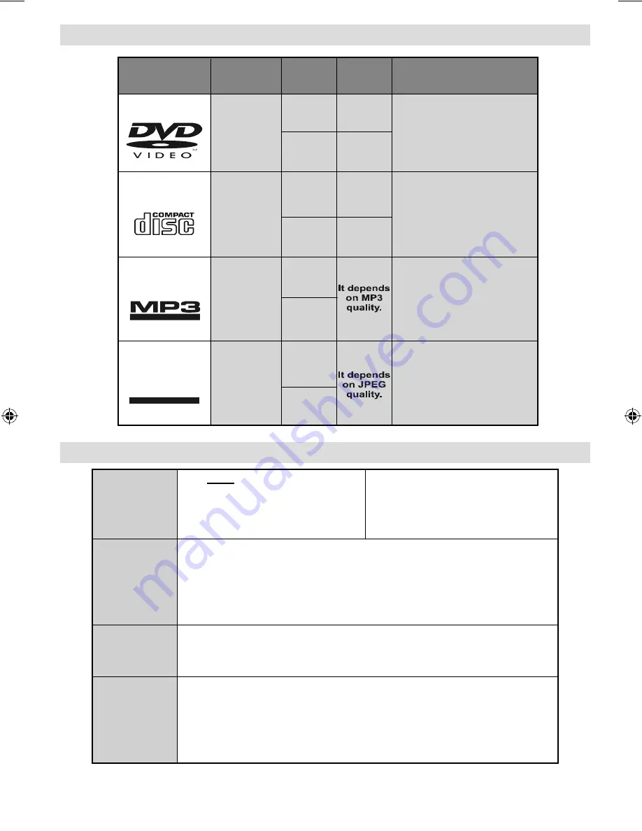 Hitachi L19DK04U Instructions For Use Manual Download Page 40