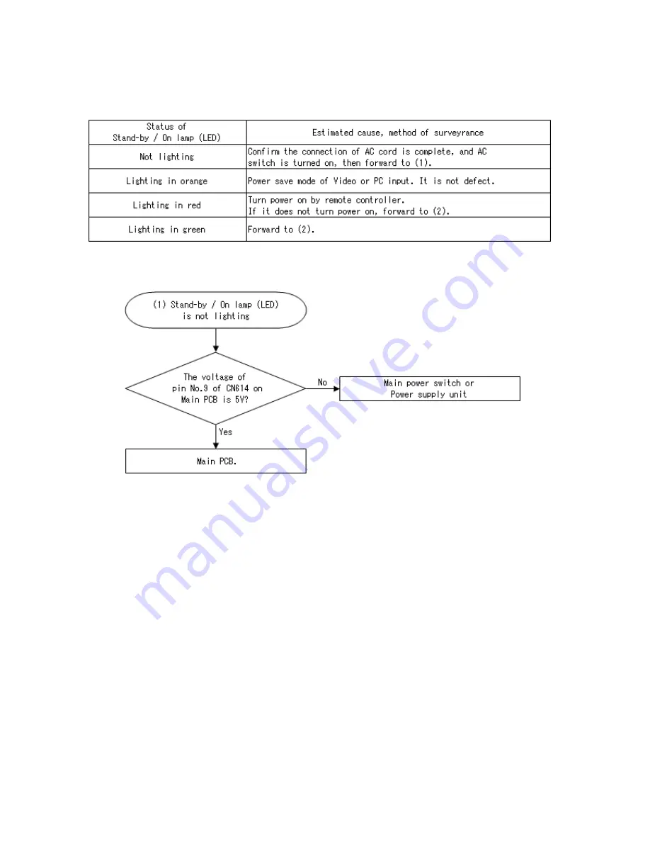 Hitachi L26-H03B Service Manual Download Page 17