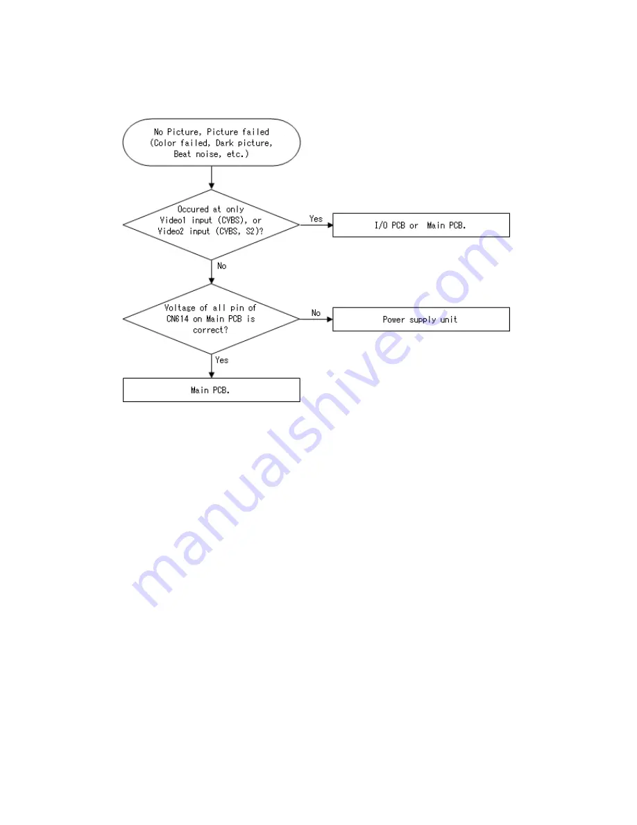 Hitachi L26-H03B Service Manual Download Page 19