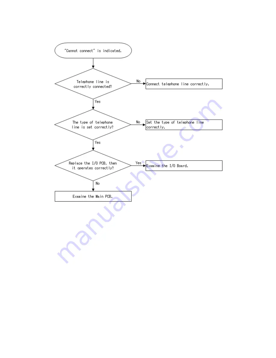 Hitachi L26-H03B Service Manual Download Page 24