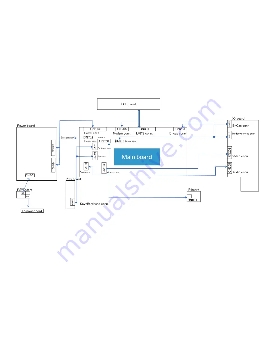 Hitachi L26-H03B Service Manual Download Page 28