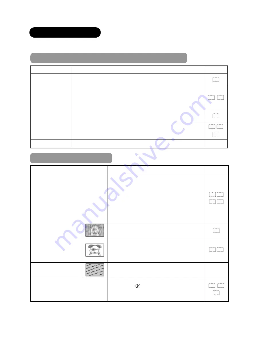 Hitachi L26A01A Скачать руководство пользователя страница 41