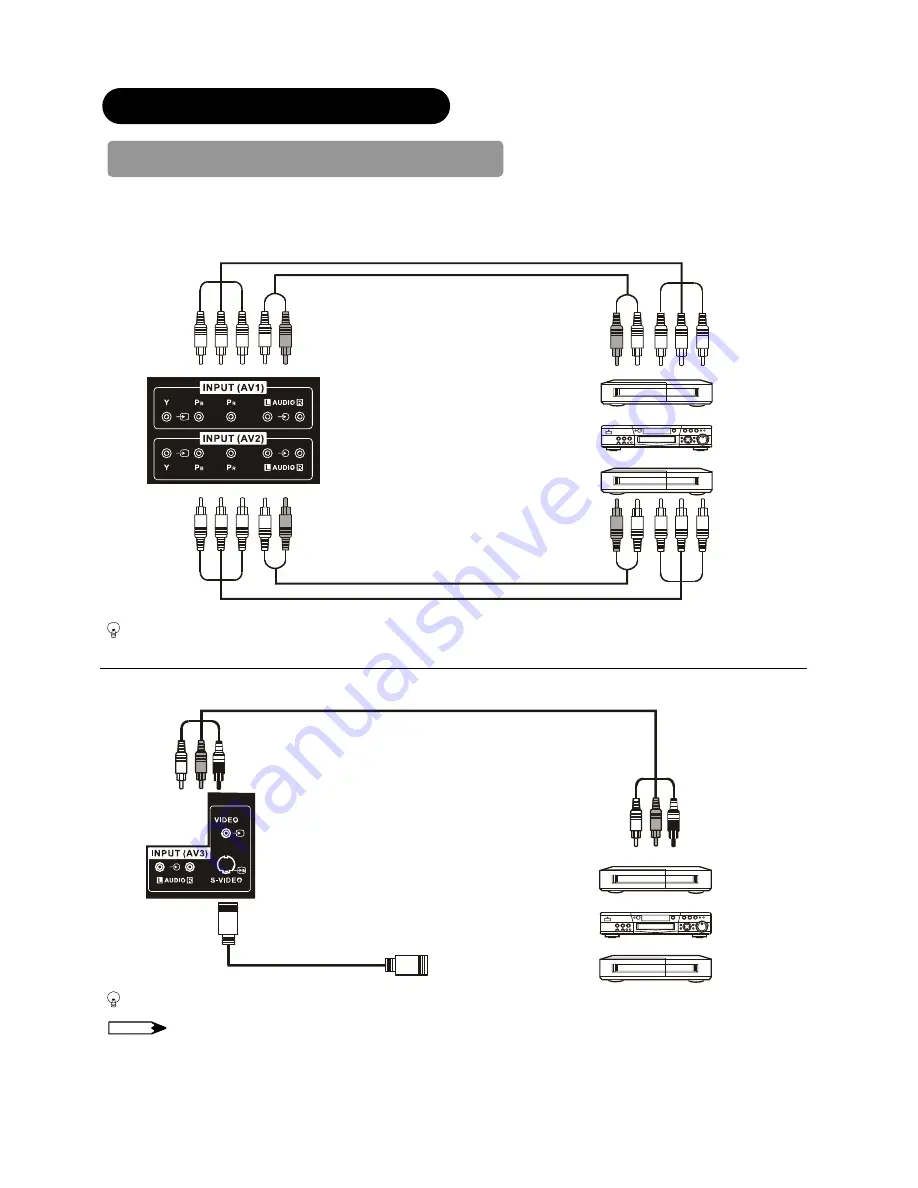 Hitachi L26H01AU User Manual Download Page 17