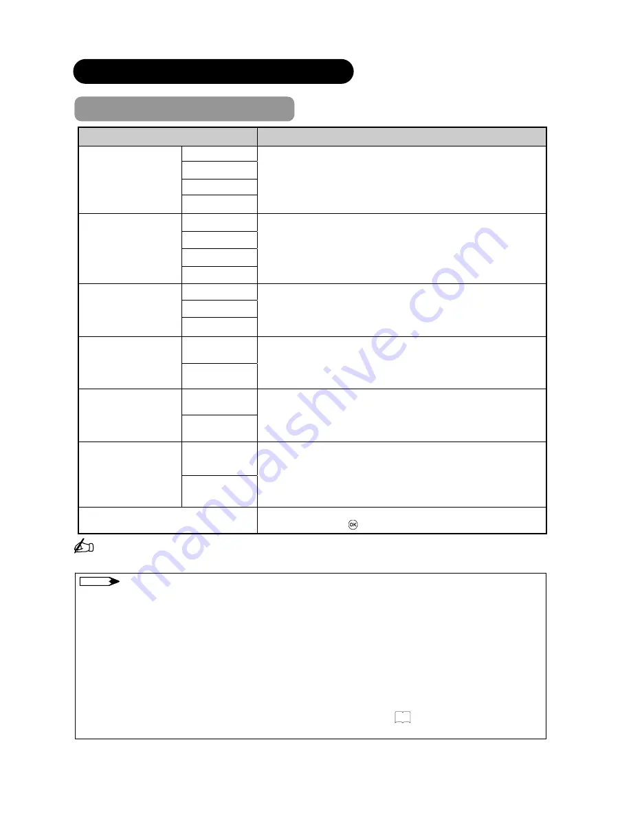 Hitachi L26H01AU User Manual Download Page 30