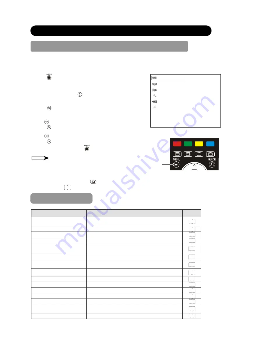 Hitachi L26H01AU User Manual Download Page 38