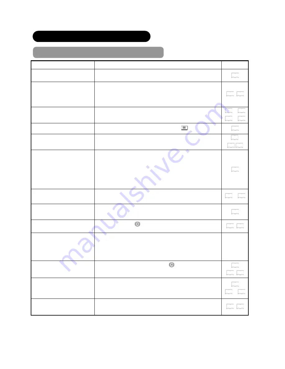 Hitachi L26H01AU User Manual Download Page 49