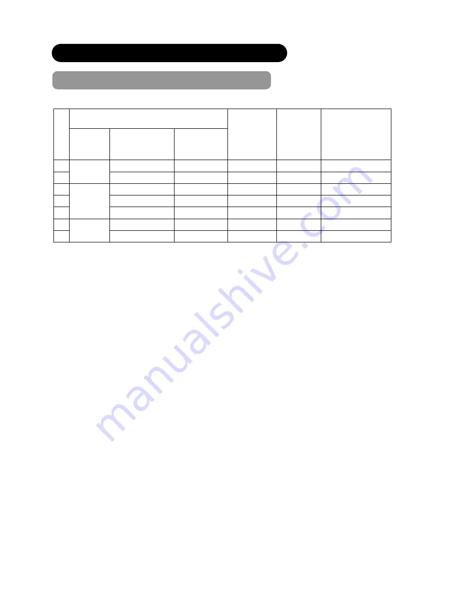 Hitachi L26H01AU User Manual Download Page 54