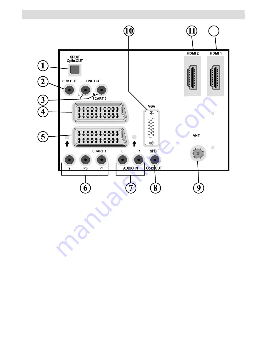 Hitachi L26HP03E Скачать руководство пользователя страница 9