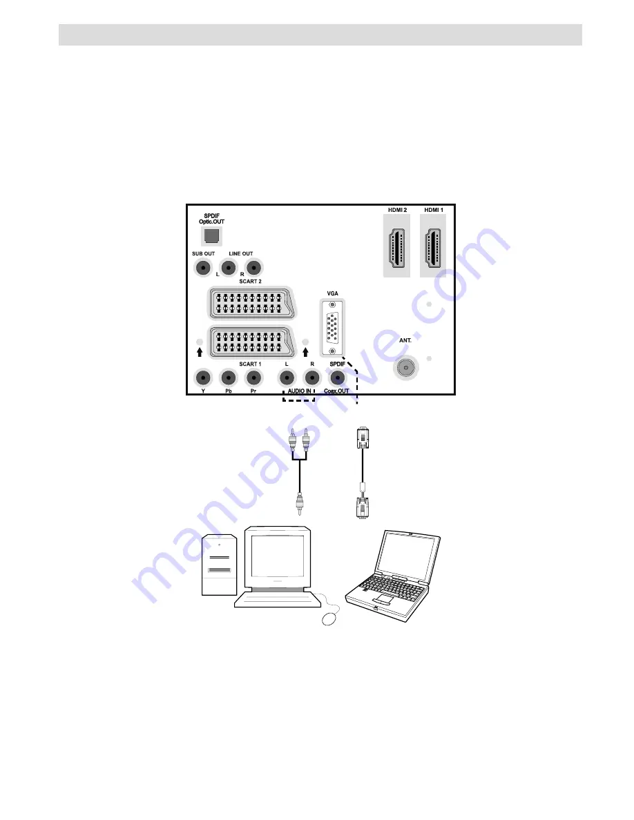 Hitachi L26HP03E Скачать руководство пользователя страница 14