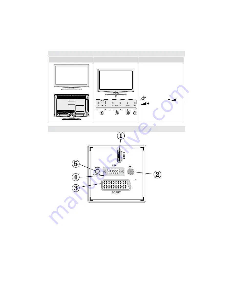 Hitachi L26VG07U Скачать руководство пользователя страница 12