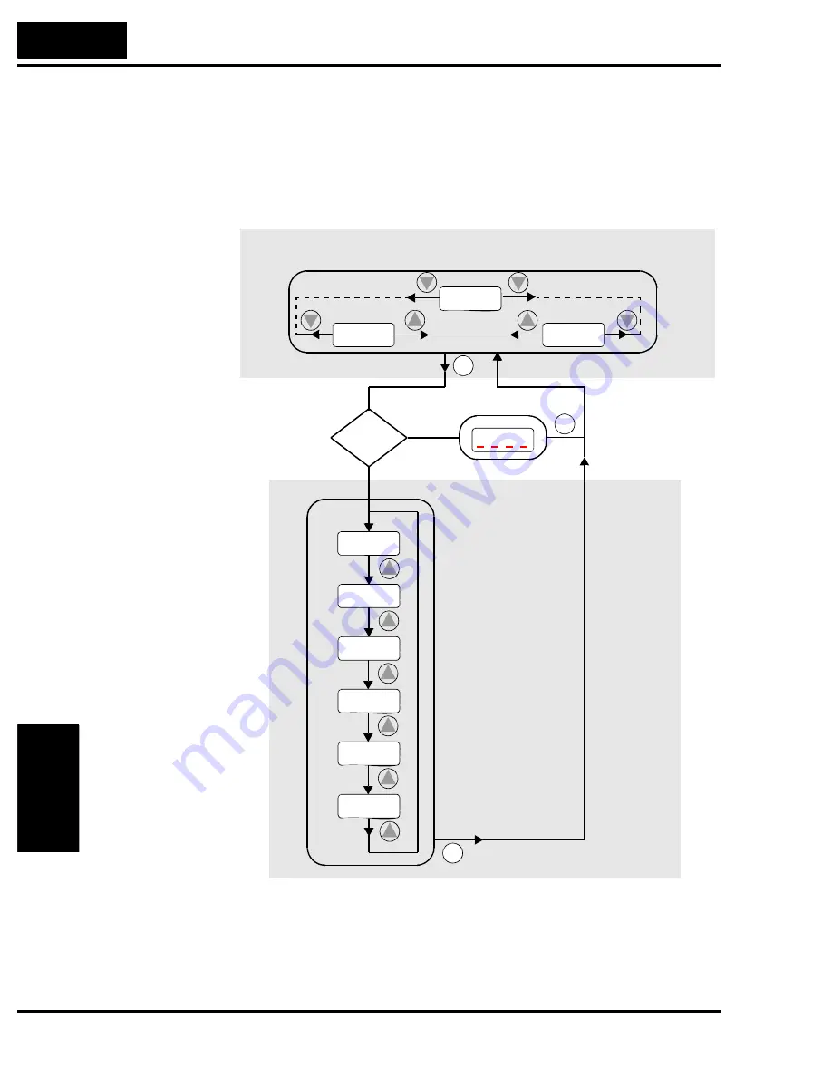 Hitachi L300P Series Скачать руководство пользователя страница 214