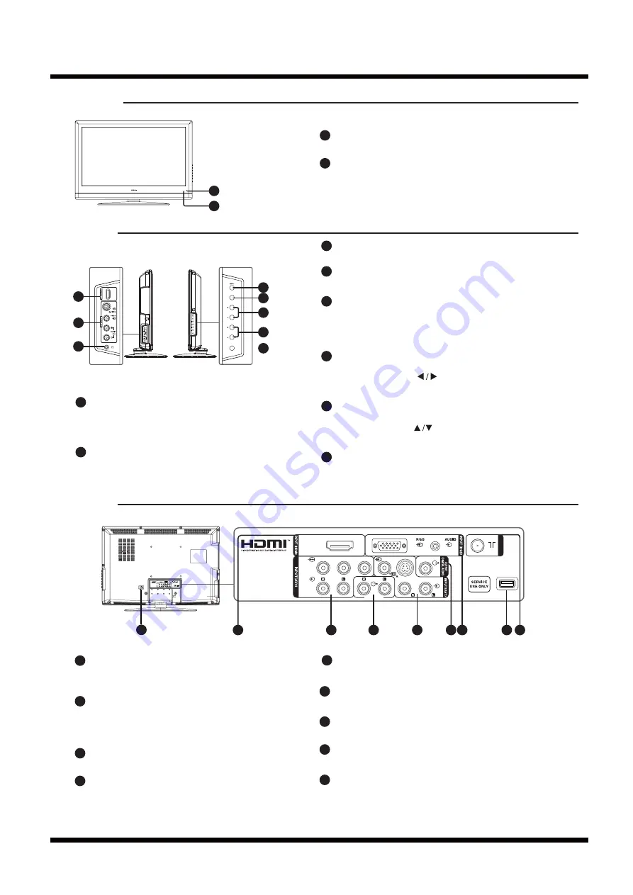 Hitachi L32A102 Service Manual Download Page 6