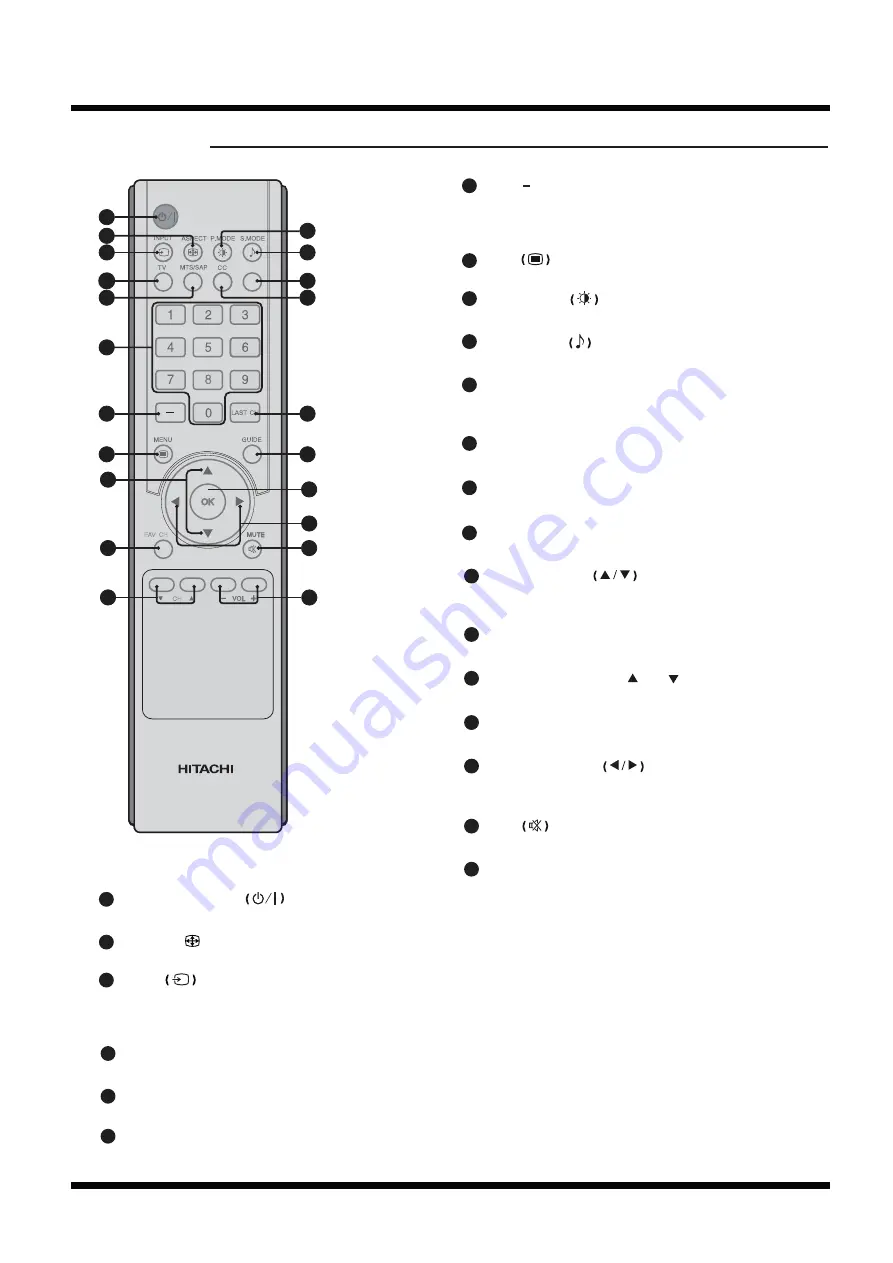 Hitachi L32A102 Service Manual Download Page 7