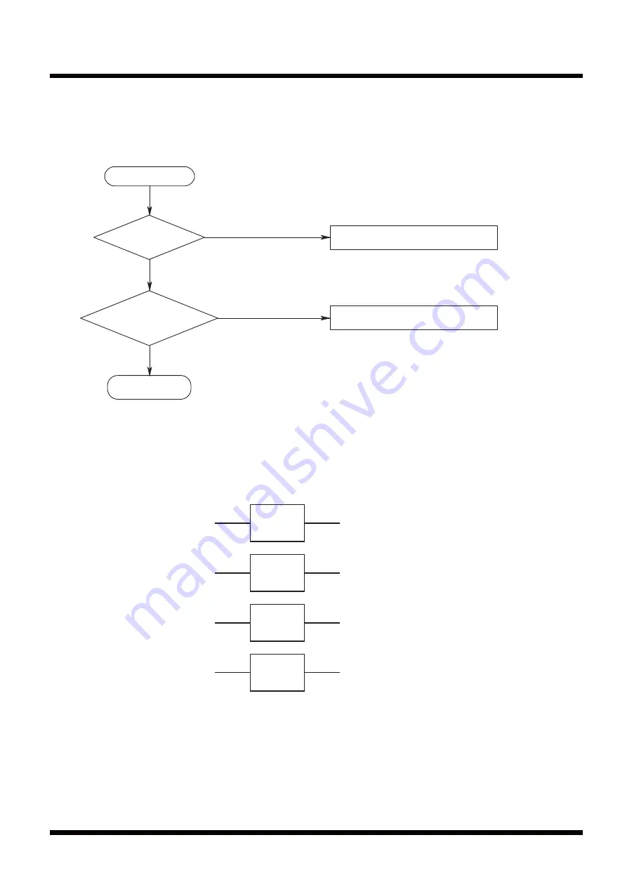 Hitachi L32A102 Service Manual Download Page 37