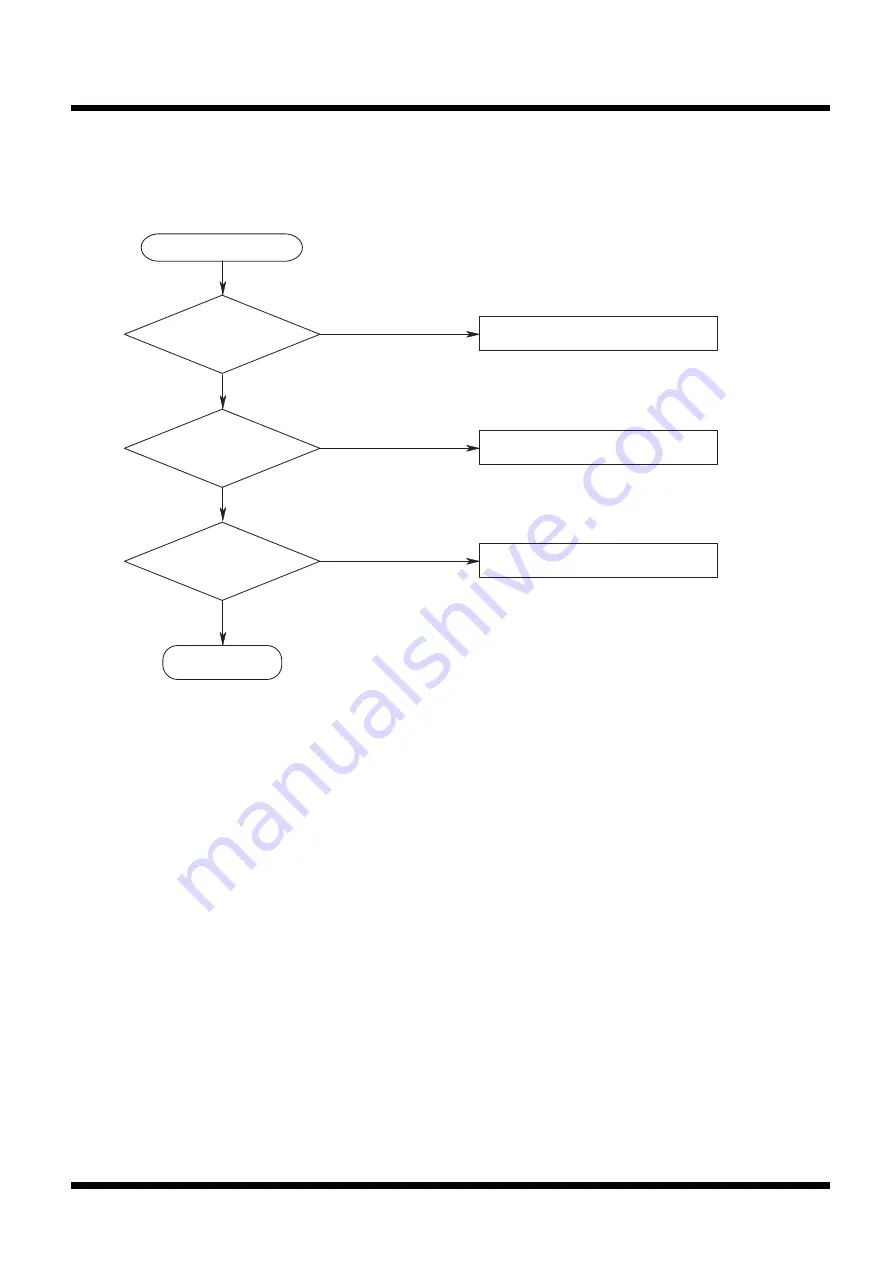 Hitachi L32A102 Service Manual Download Page 42