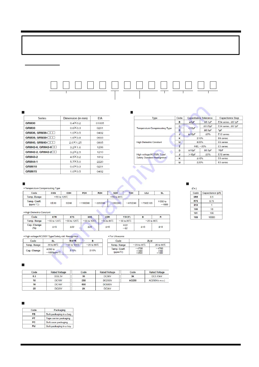 Hitachi L32A102 Service Manual Download Page 49