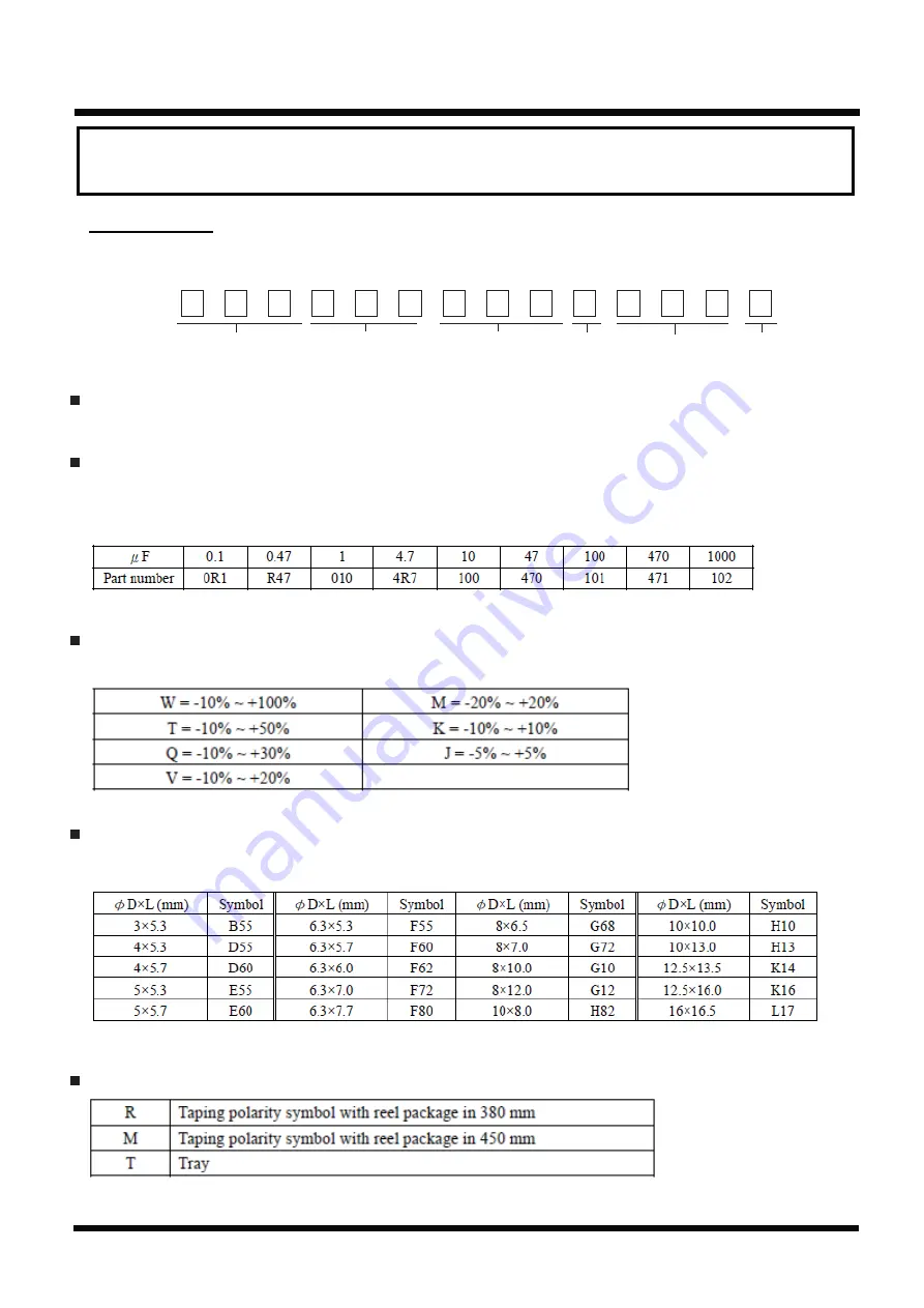 Hitachi L32A102 Service Manual Download Page 50