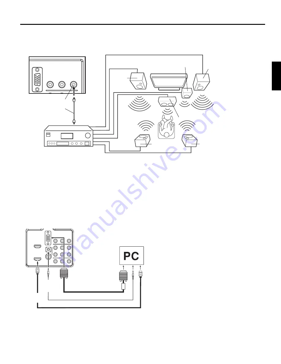 Hitachi L32A104 Owner'S Manual Download Page 15