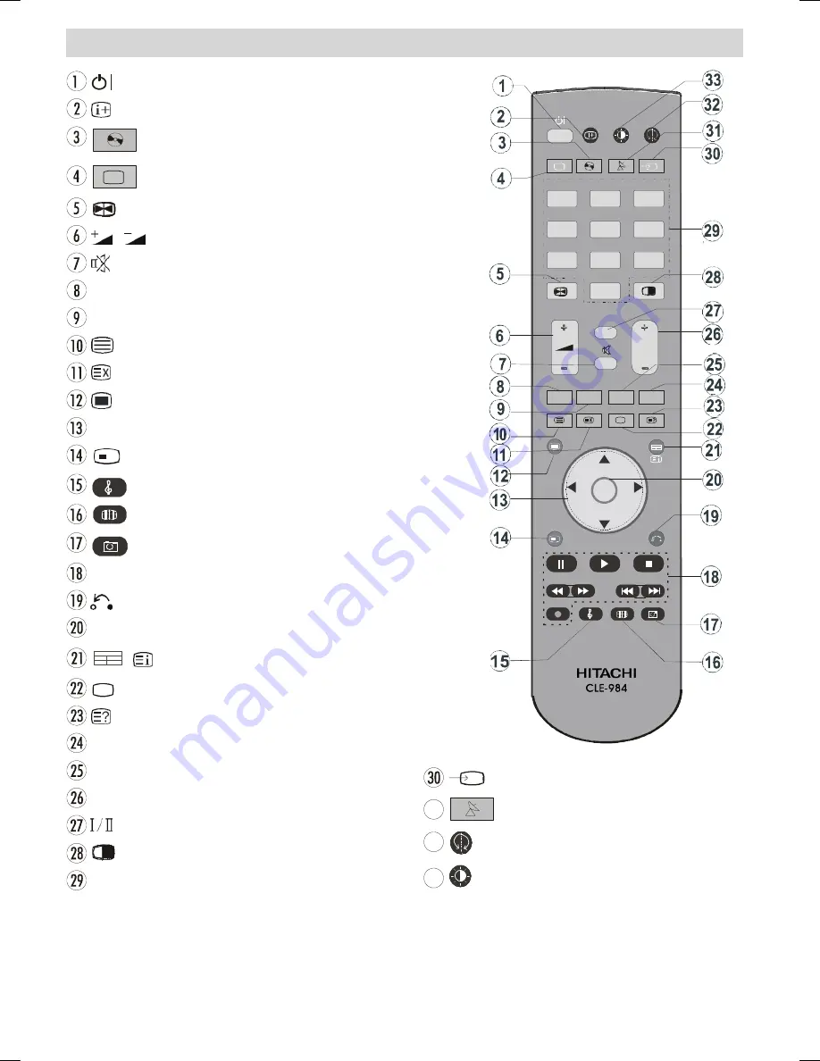 Hitachi L32H01E A Скачать руководство пользователя страница 9