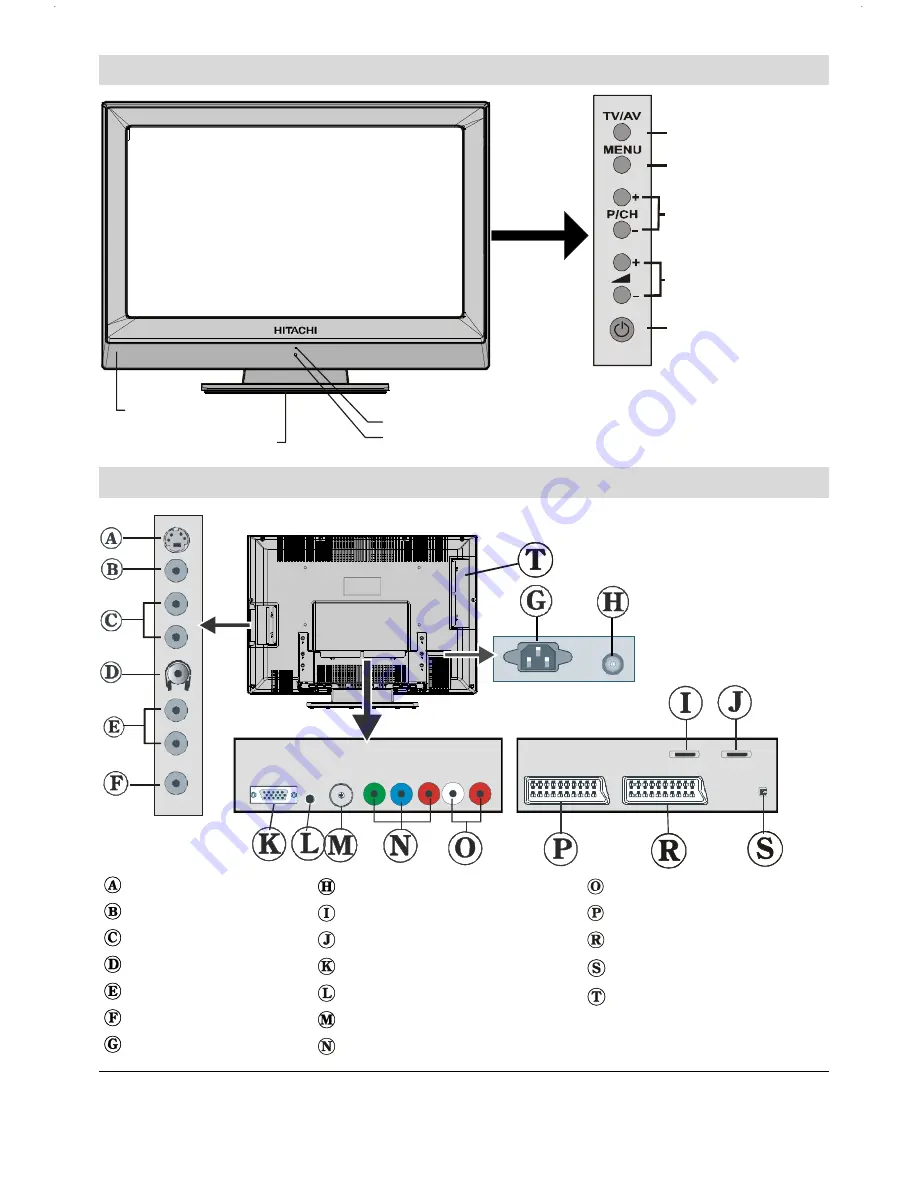 Hitachi L32HP01E Скачать руководство пользователя страница 8