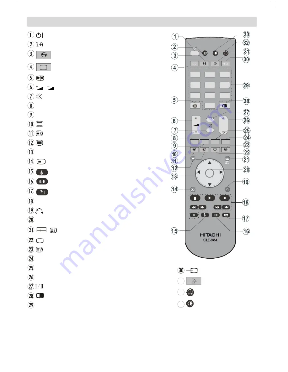 Hitachi L32HP01E Скачать руководство пользователя страница 9