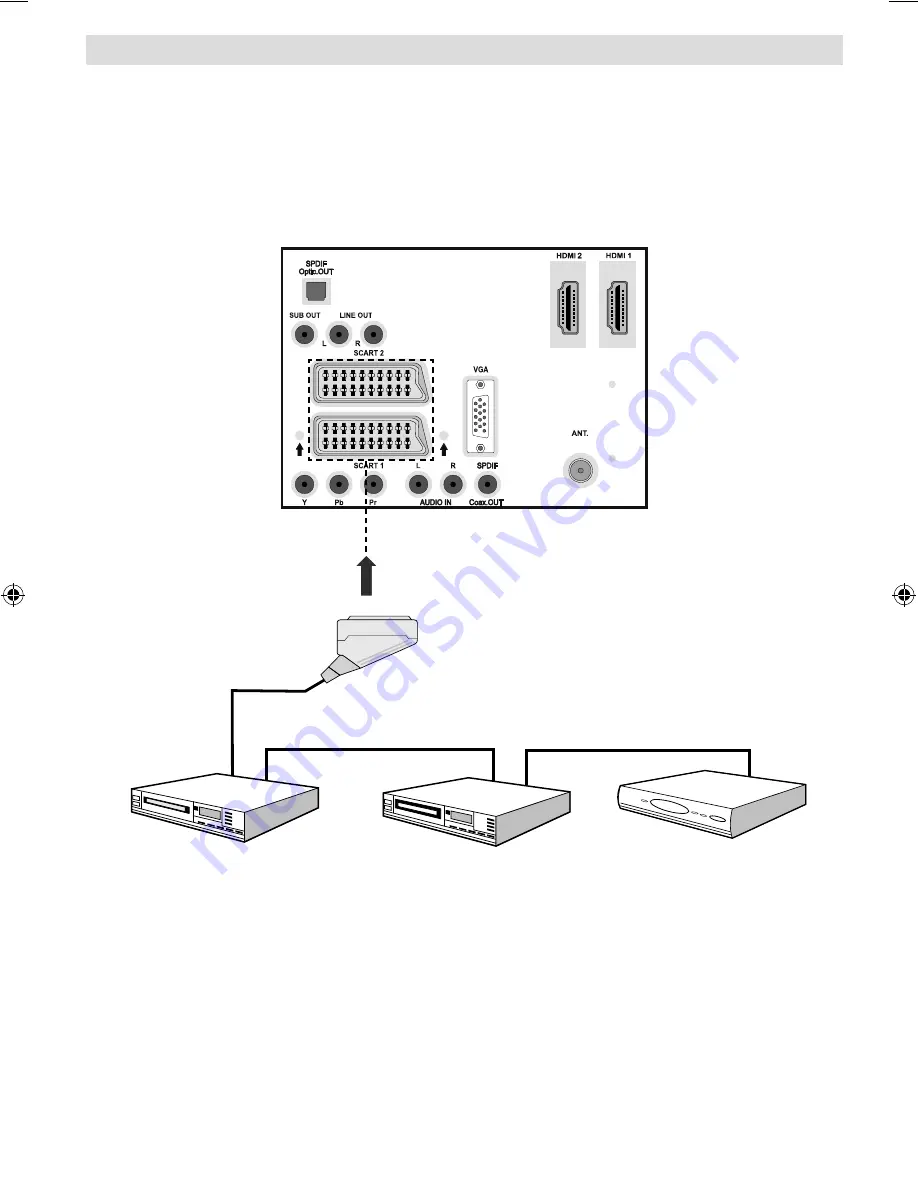 Hitachi L32HP03U Instructions For Use Manual Download Page 18