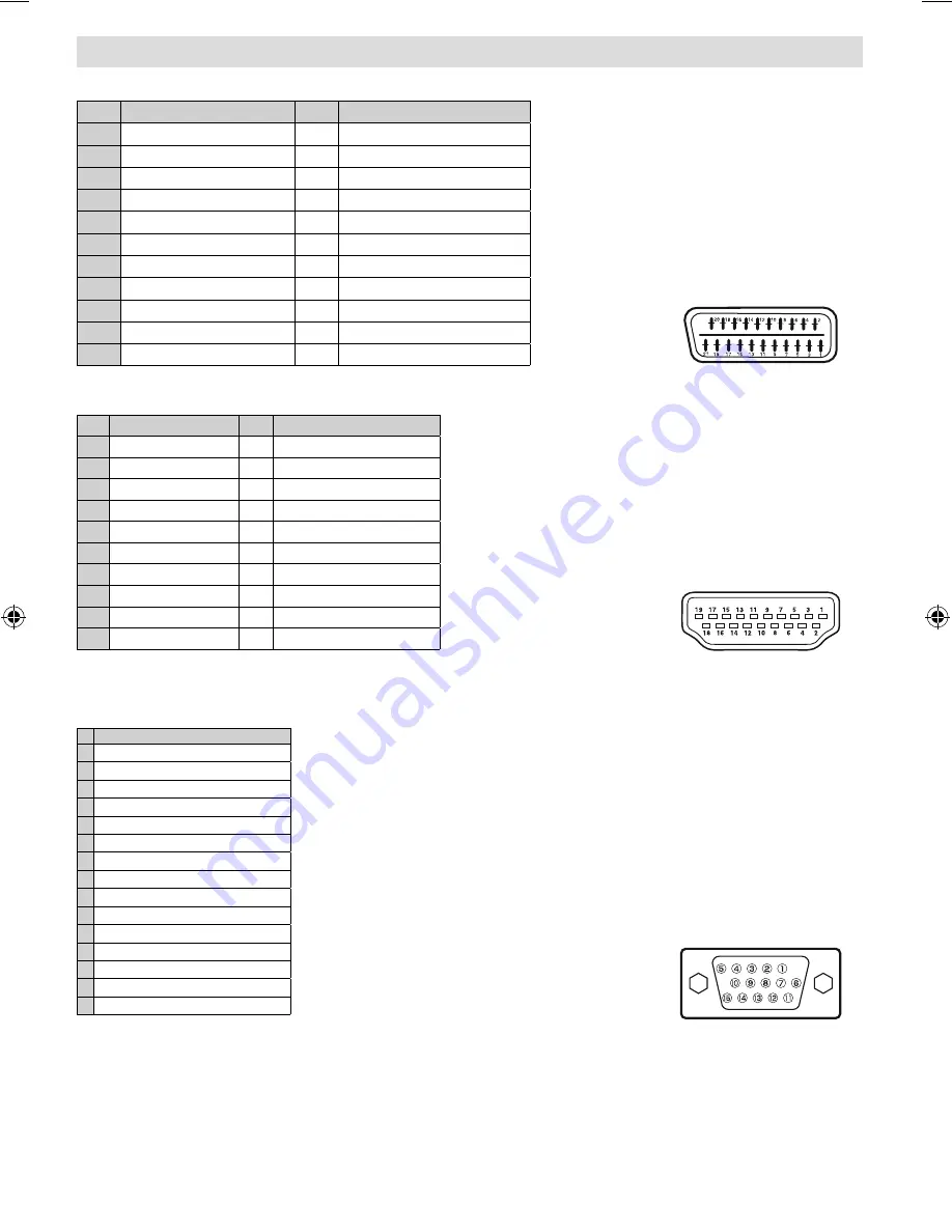 Hitachi L32HP03U Instructions For Use Manual Download Page 47