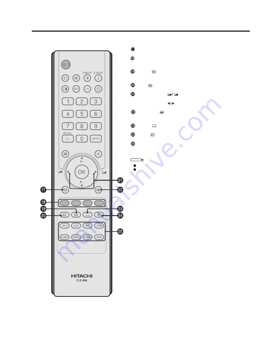 Hitachi L32R200 Service Manual Download Page 6