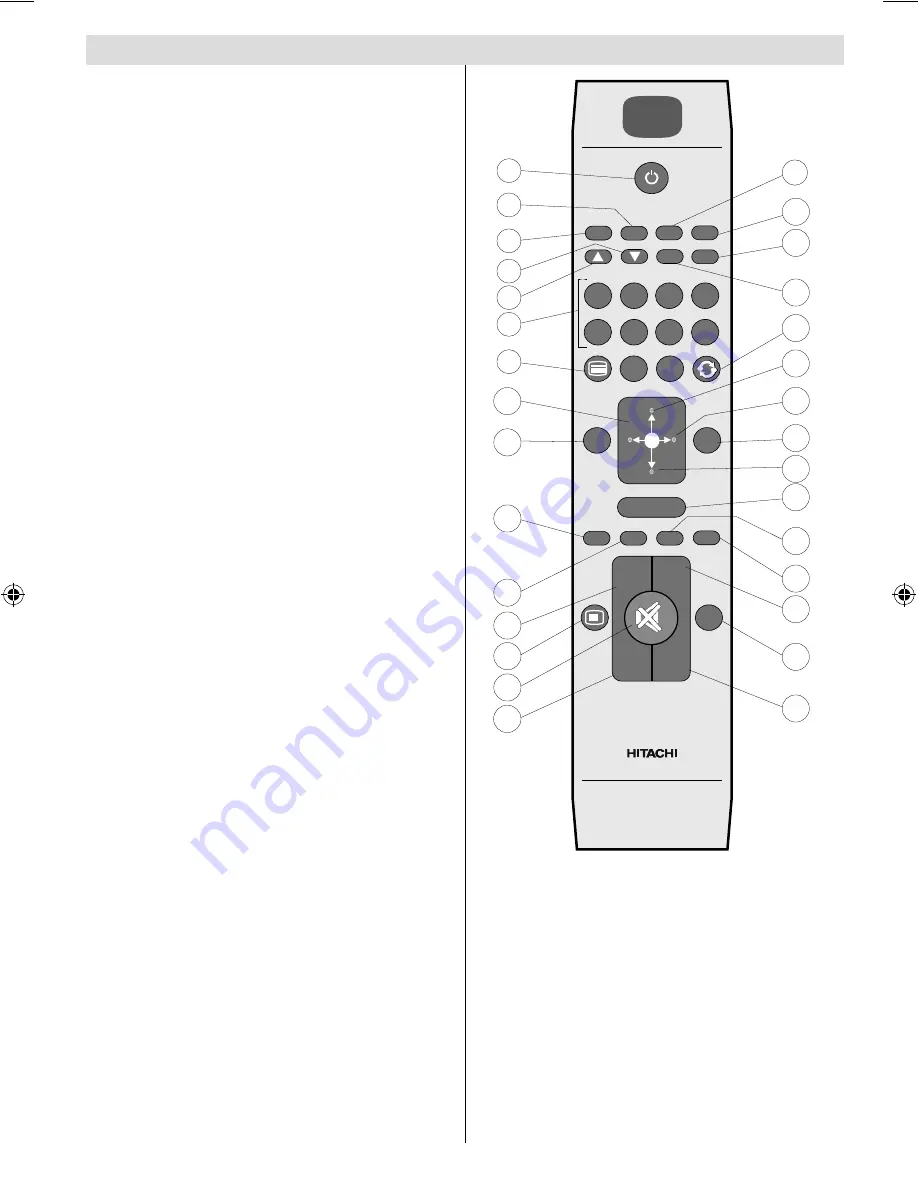 Hitachi L32VK05U Скачать руководство пользователя страница 8