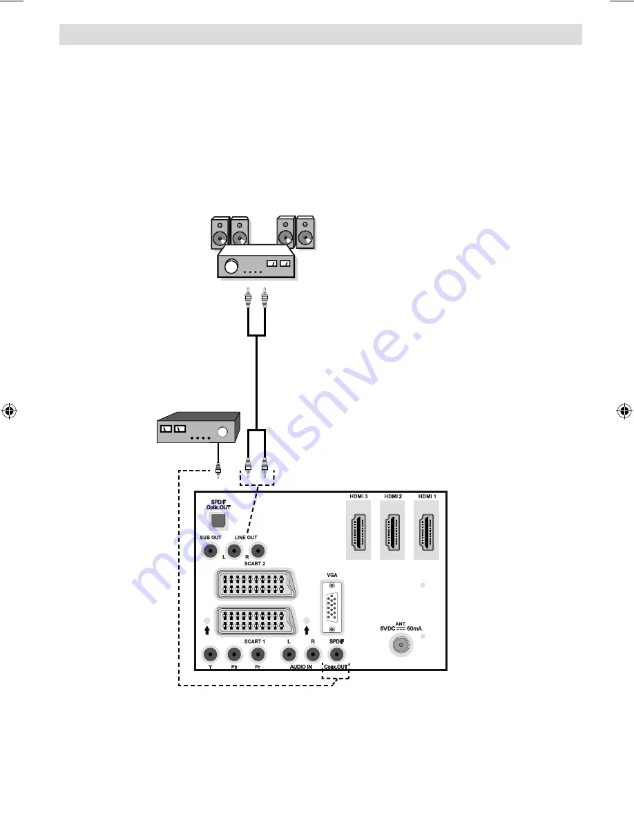 Hitachi L32VK05U Instructions For Use Manual Download Page 18