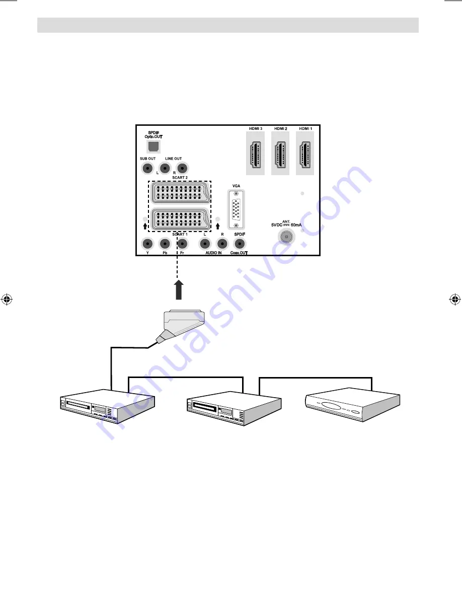 Hitachi L32VK05U Instructions For Use Manual Download Page 19