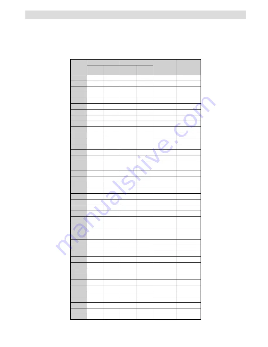 Hitachi L32VK06U Instructions For Use Manual Download Page 36