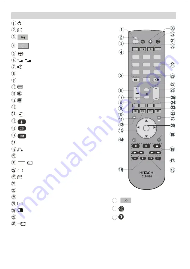 Hitachi L37V01 Скачать руководство пользователя страница 9