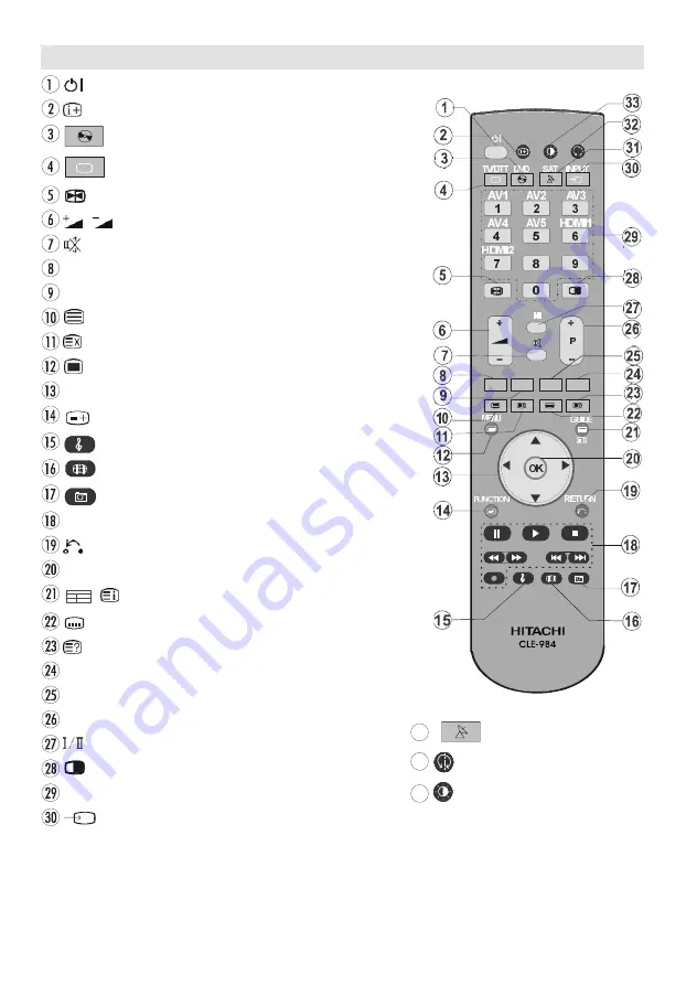 Hitachi L37VP01 Скачать руководство пользователя страница 9