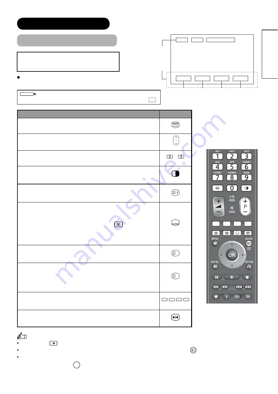 Hitachi L37X01A Скачать руководство пользователя страница 58