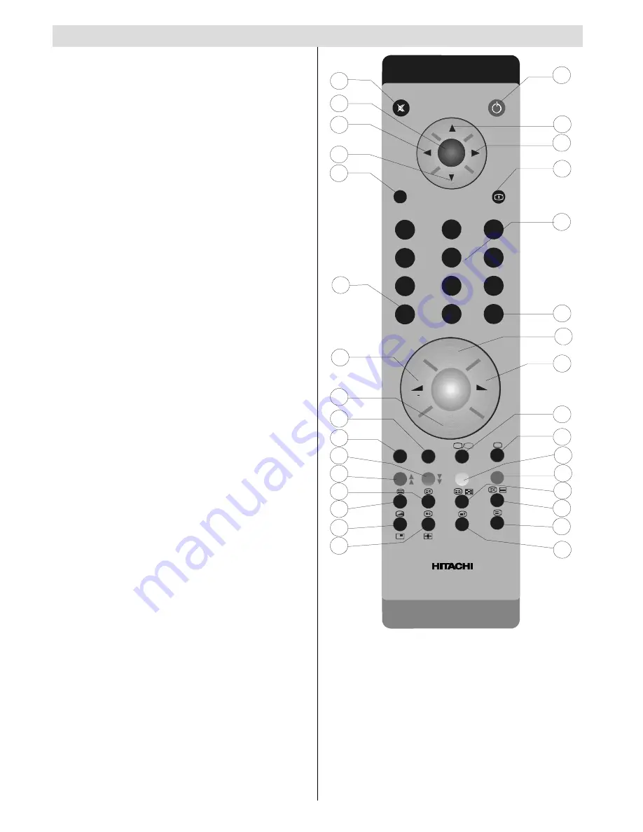 Hitachi L42SP04E Instructions For Use Manual Download Page 7