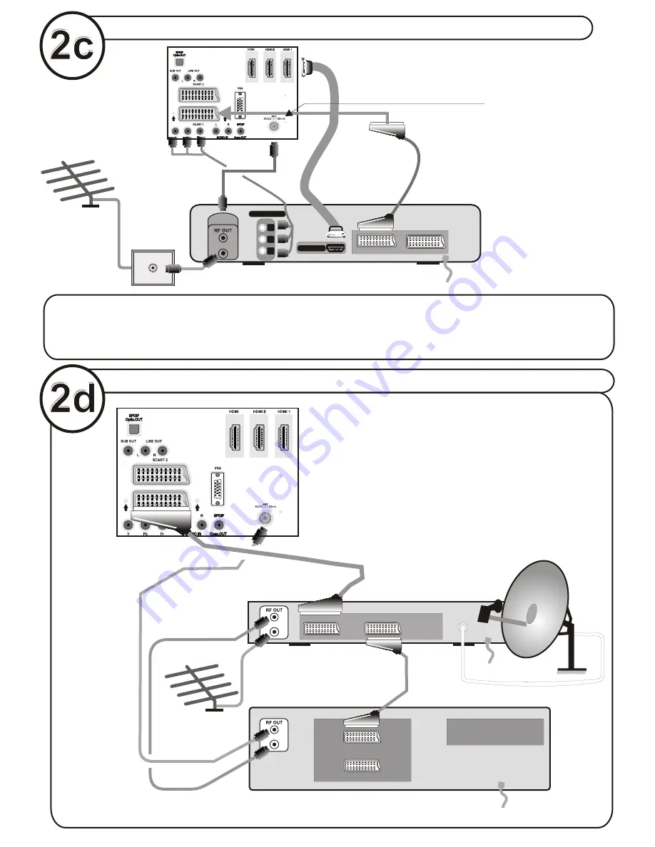 Hitachi L46VN05U Скачать руководство пользователя страница 3