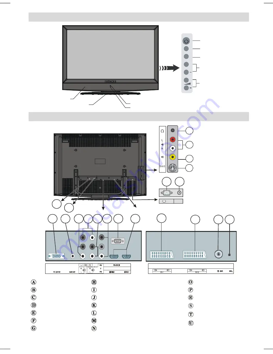 Hitachi L47VP01E Instructions For Use Manual Download Page 8