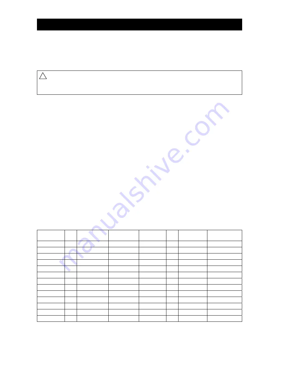 Hitachi L700 Series Instruction Manual Download Page 7