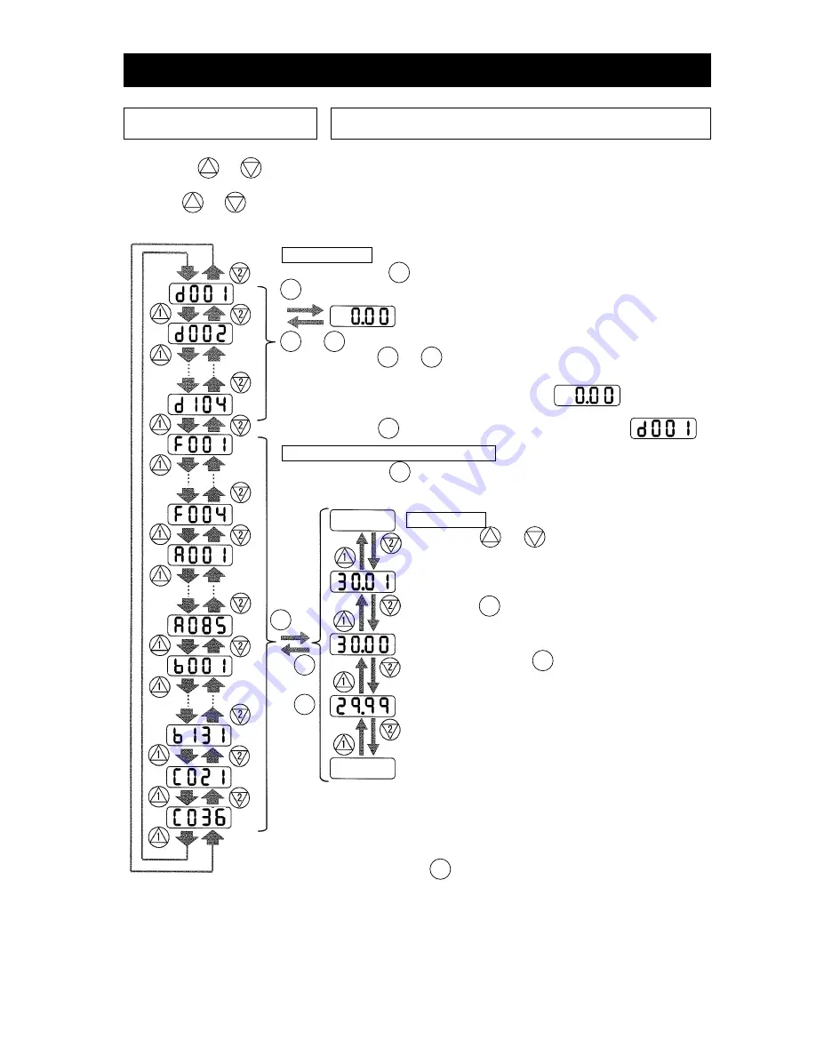 Hitachi L700 Series Instruction Manual Download Page 53