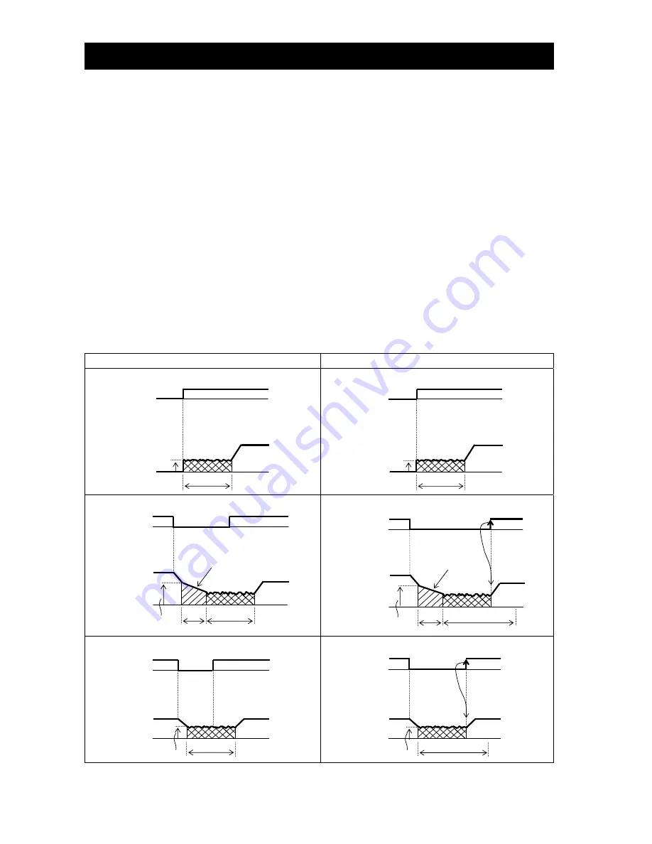 Hitachi L700 Series Instruction Manual Download Page 84