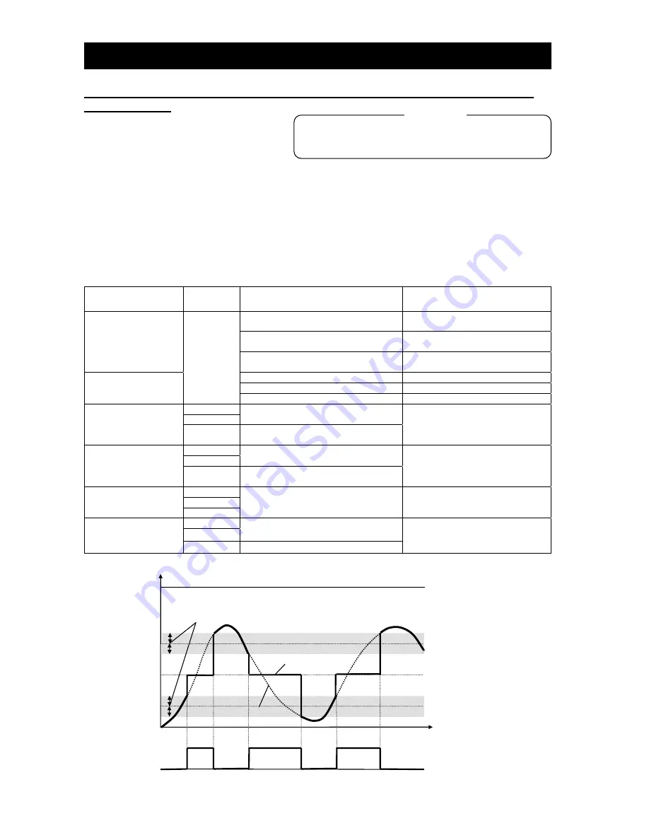 Hitachi L700 Series Instruction Manual Download Page 136