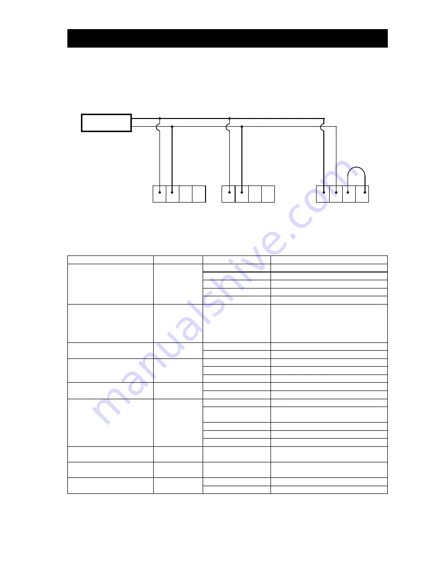 Hitachi L700 Series Instruction Manual Download Page 161