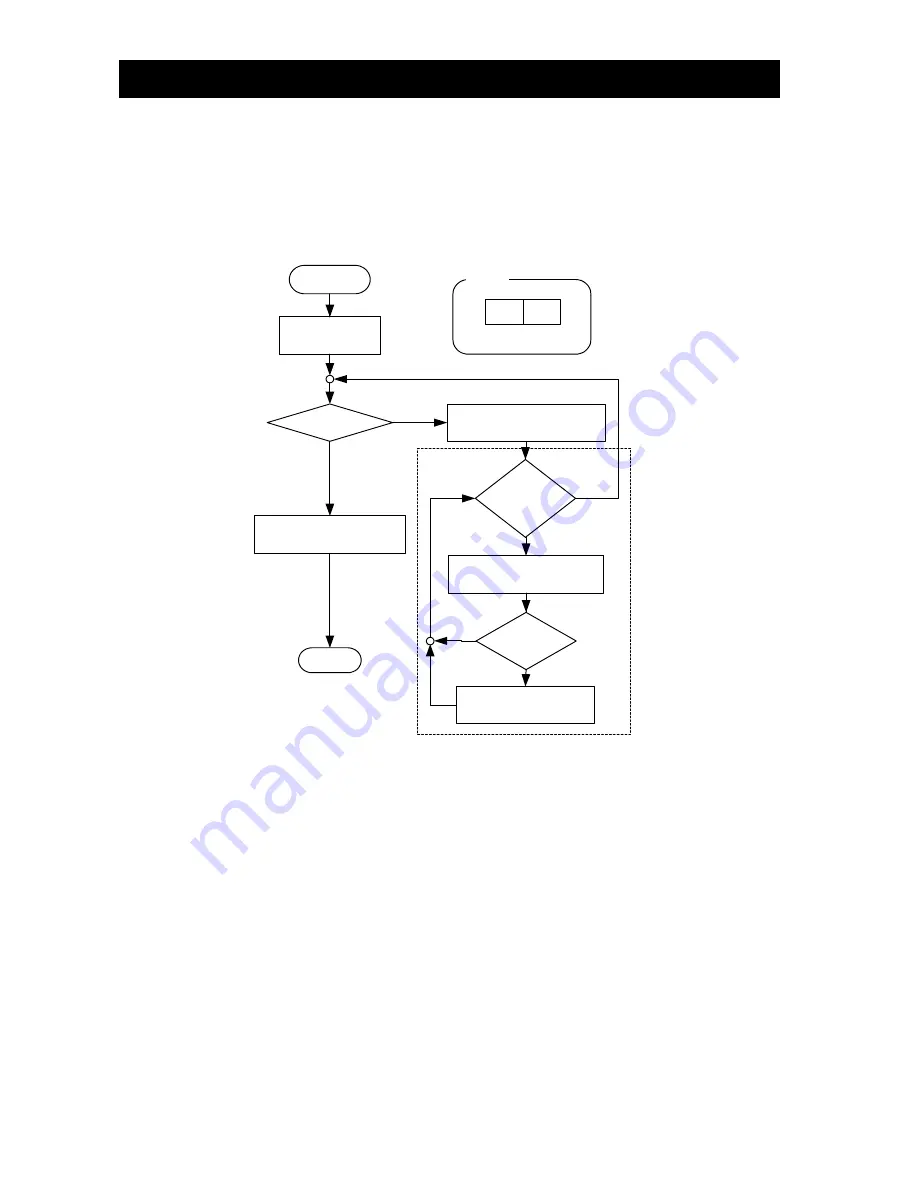 Hitachi L700 Series Instruction Manual Download Page 178