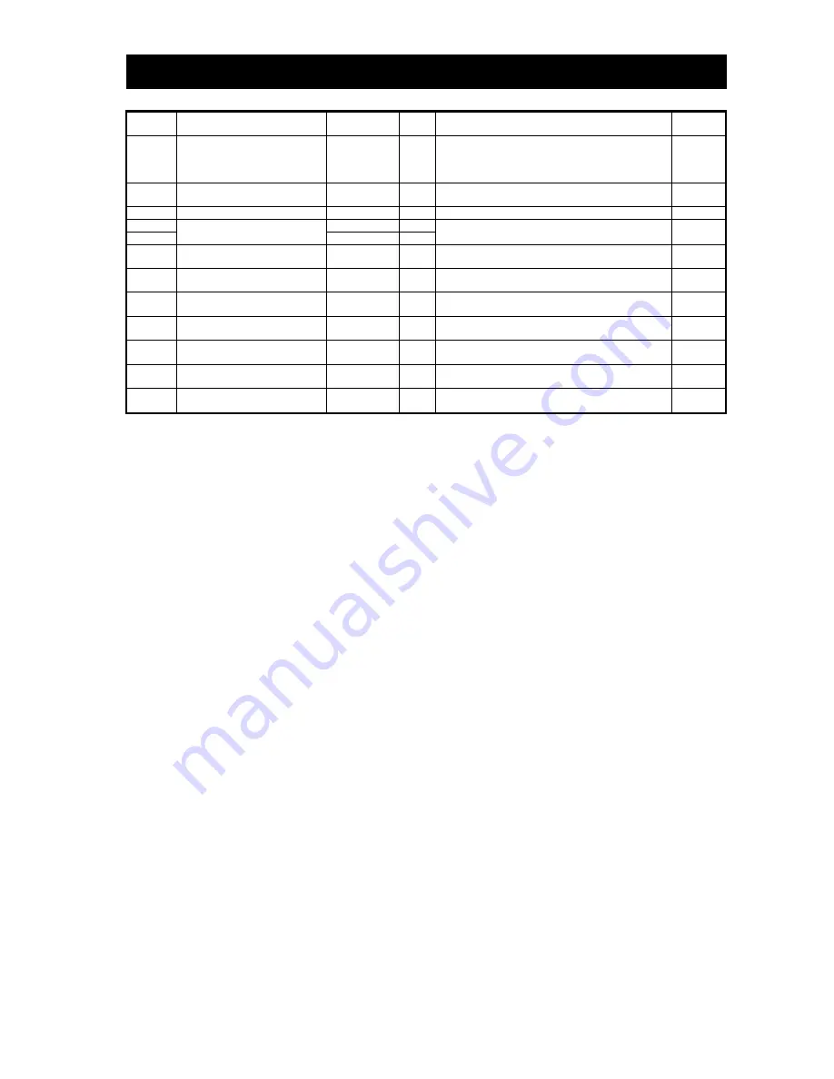 Hitachi L700 Series Instruction Manual Download Page 195